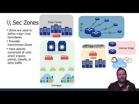 Palo Alto Next Generation Firewall - from Palo Alto NGFW Lessons - WiFiTraining.com