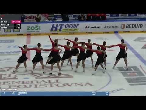 Santa Claus Cup 2022 Brno - CRAZY LADIES CZE