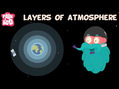 Science - Structure of Atmosphere