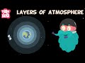 Layers Of Atmosphere The Dr Binocs Show Educational Videos For Kids