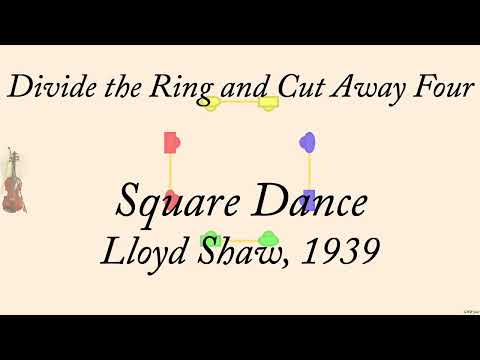 Divide the Ring and Cut Away Four