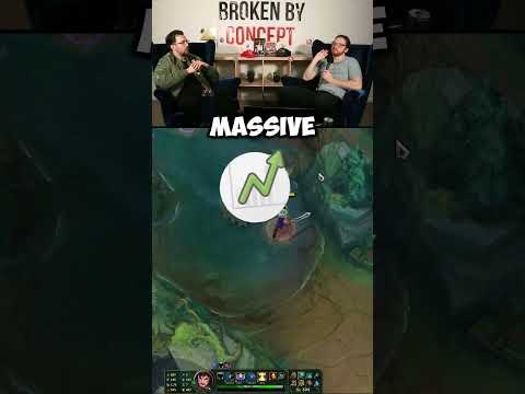 Jungle guide |How to be better jungler | League of Legends |