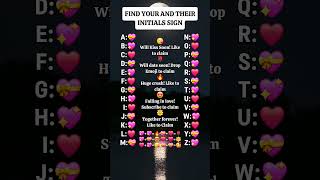 Find your and their initials sign #shorts #initials #youtubeshorts