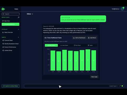 Chat Agents thumbnail