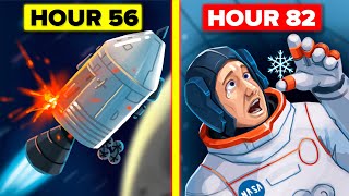 Download lagu Apollo 13 Space Mission Disaster (Hour by Hour) mp3