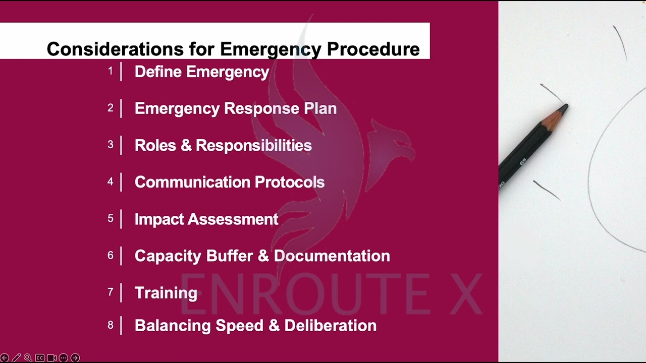 Module 4, Lesson 8: Emergency Procedure