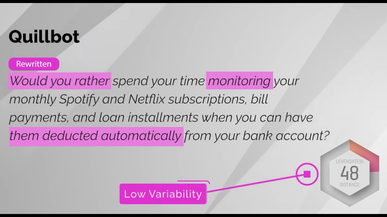 Paraphrasing Tools: ContentBot.ai vs Quillbot vs Paraphraser.io vs Prepost SEO