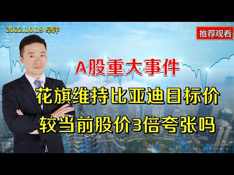 A股重大事件，花旗维持比亚迪目标价，较当前股价3倍，夸张吗？
