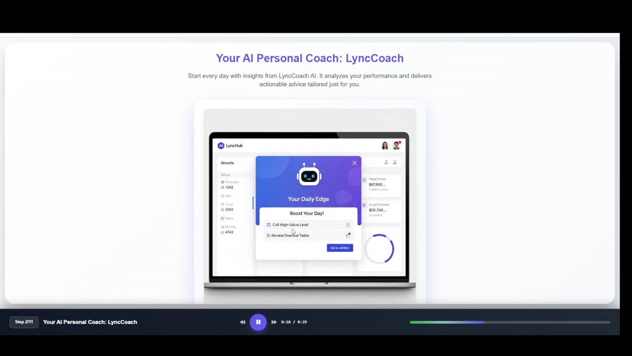 Real Estate CRM AI Coaching: Personalized Daily Insights from LyncCoach AI | LyncHub Command 2/11