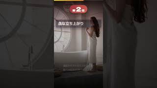 心臓に負担をかける入浴方法 TOP5 #健康 #健康習慣 #雑学