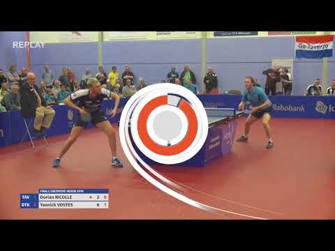 Finale Eredivisie heren 2018: Dorian Nicolle - Yannick Vostes