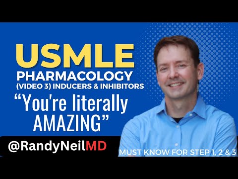 USMLE STEP 1: PHARMACOLOGY (VIDEO 3) - METABOLISM (INDUCERS & INHIBITORS)