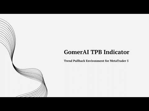 Video TPB Market Indicator