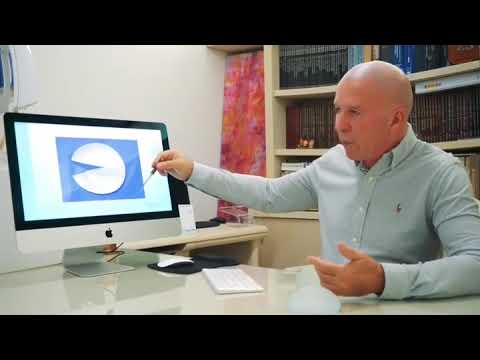 Mamoplastia o aumento de senos - Dr. Darío Cabello Baquero - Barranquilla