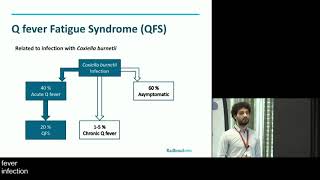 Transcriptome Analysis of QFS & CFS in the Netherlands