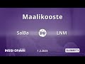 maalikooste salba lnm inssi divari m