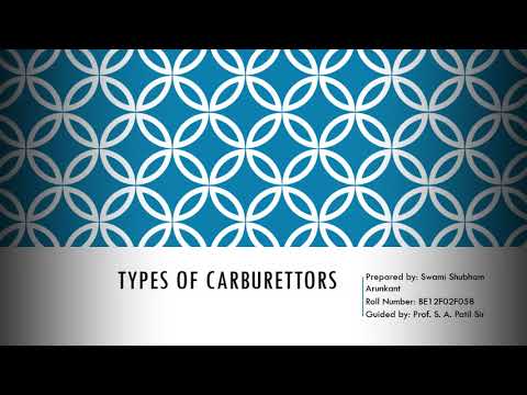 Types of Carburetor