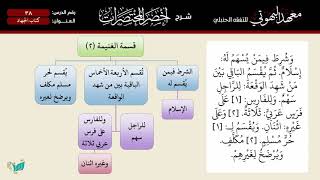 صورة 38 أخصر المختصرات   كتاب الجهاد