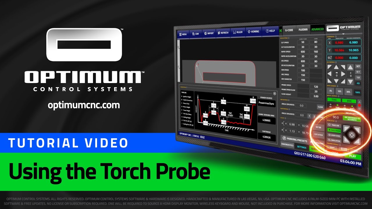 (16) Torch Probe