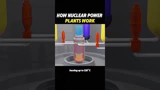 Download lagu How nuclear power plants work #knowledge #foryou #science #nuclear #usa mp3 Download lagu How nuclear power plants work #knowledge #foryou #science #nuclear #usa mp3