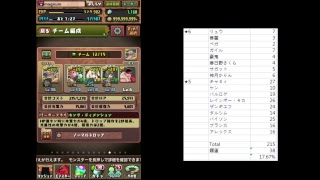 パズドラ Puzzle & Dragons「街霸合作」抽到齊