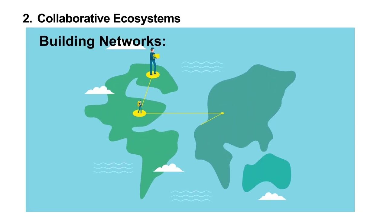 NAVIGATING BUSINESS CHALLENGES AND OPPORTUNITIES