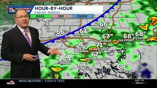 Download lagu Scattered rain and thunderstorms for Easter Sunday mp3