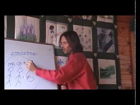 Jesus on Being Born Evil