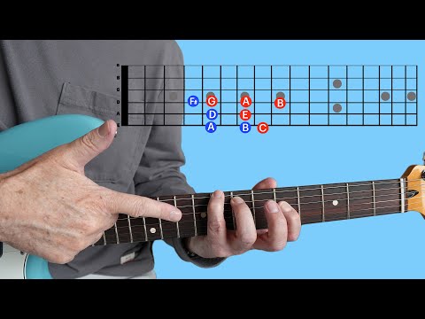 Awesome picking patterns to develop Speed and Flow on the Guitar