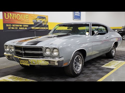 1970 Chevrolet Chevelle (CC-1649685) for sale in Mankato, Minnesota