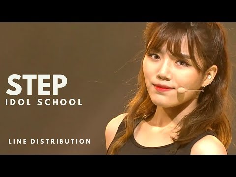 IDOL SCHOOL 아이돌학교 - STEP || Line Distribution