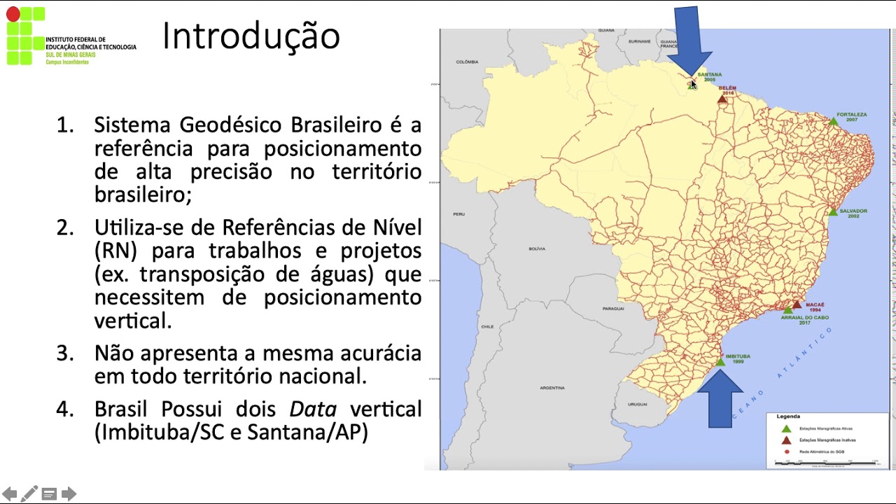 Número Geopotencial/ Nivelamento