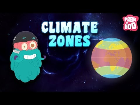 What causes climate zones?