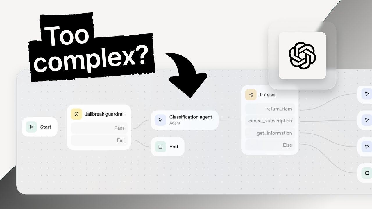 OpenAI AgentKit: The 