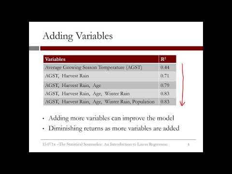 2.2.5 An Introduction to Linear Regression - Video 3: Multiple Linear Regression