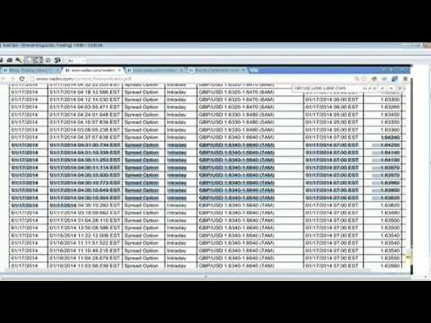 Jan 17th Diagnostics Trading Hour with host Darrell Martin on TFNN   2014