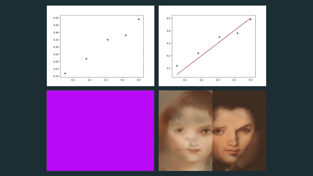 What is machine learning art?