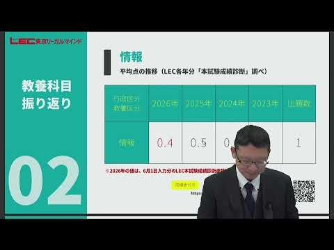 【LEC公務員】2026年本試験講評・解説 国家一般職