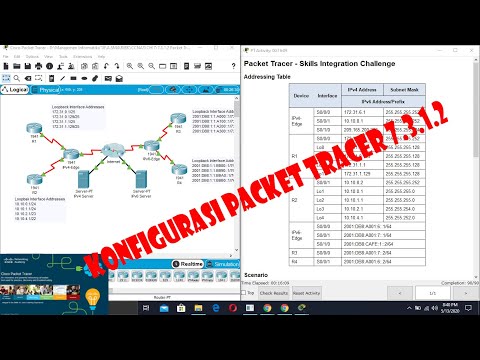 7.3.1.2 Packet Tracer Skills Integration Challenge(ID)