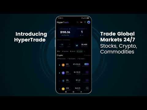 HyperTrade: Global Markets