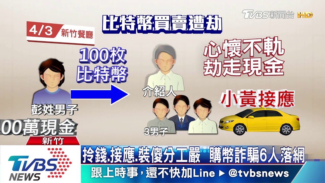 富商買比特幣遭仲介設局 A走1400萬現金