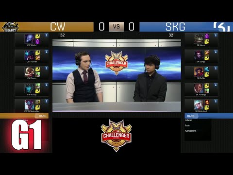 Copenhagen Wolves vs SK Gaming Game 1 | Week 1 S6 EUCS Spring 2016 | CW vs SK G1 W1