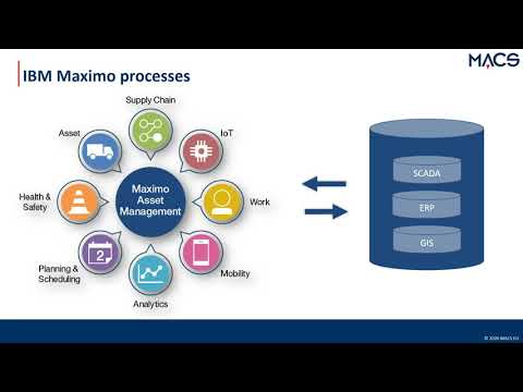 An Introduction to IBM Maximo as Maintenance Management System - MACS Webinar