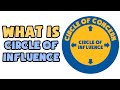 What is Circle Of Influence | Explained in 2 min