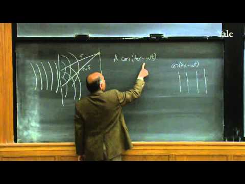 Wave Theory of Light