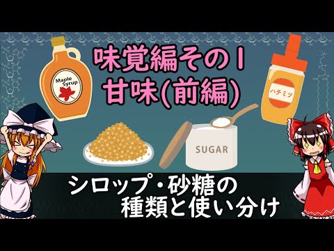高果糖コーンシロップについて詳しく解説