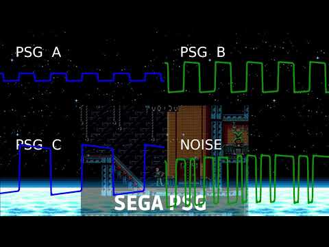 [Sega PSG] Alien 3 - Main Title Part 2