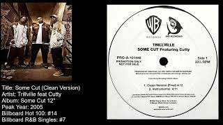 Trillville feat Cutty -Some Cut (Clean Version)