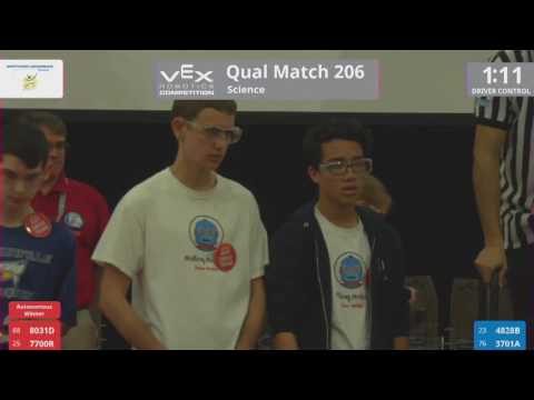 2017 VRC Sci Q206 - 8031D 7700R vs 4828B 3701A - 38 to 11