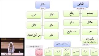 صورة فقه العبادات 39 - الجهاد - عامر بهجت - التأهيل الفقهي